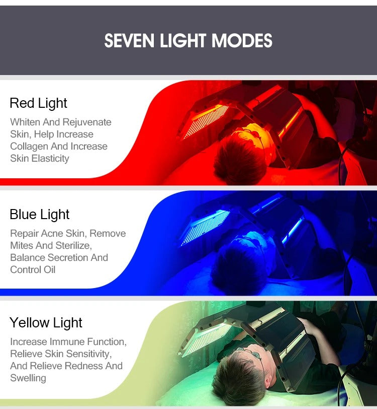 7 Spalvų LED PDT Odos Terapijos Aparatas, Profesionalus LED šviesos aparatas, LED PDT šviesos diodų aparatas veidui ir kūnui, LED PDT terapijos aparatas su nuolaida