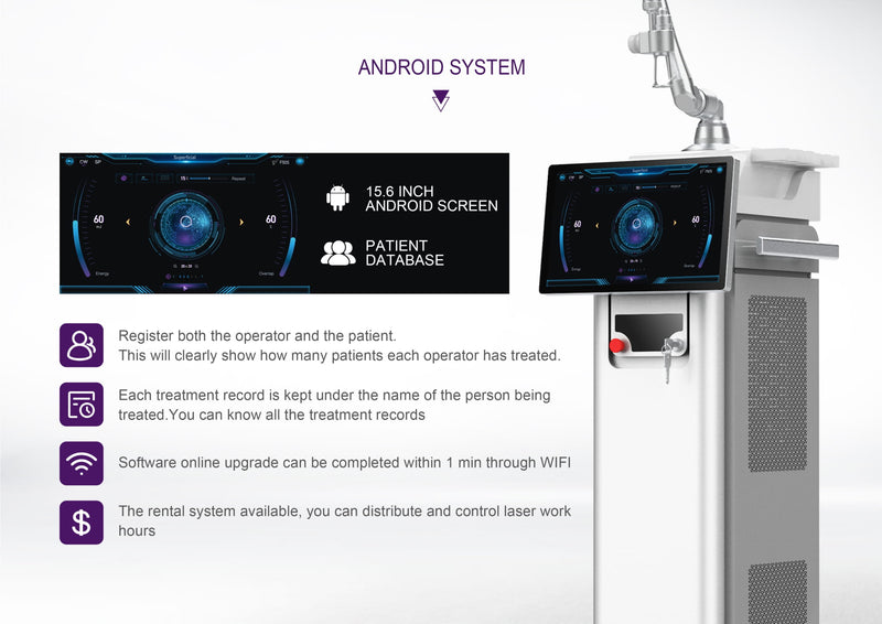 CO2 Fractional Laser Machine