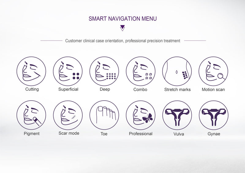 CO2 Fractional Laser Machine
